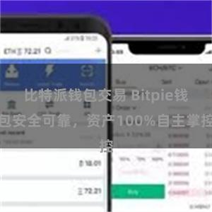 比特派钱包交易 Bitpie钱包安全可靠，资产100%自主掌控